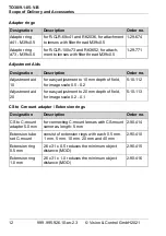 Preview for 12 page of Vision & Control TO30/9.1-85-V-B Instructions For Use Manual