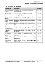 Preview for 13 page of Vision & Control TO30/9.1-85-V-B Instructions For Use Manual