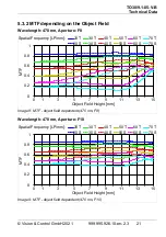 Preview for 21 page of Vision & Control TO30/9.1-85-V-B Instructions For Use Manual