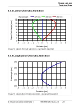 Preview for 23 page of Vision & Control TO30/9.1-85-V-B Instructions For Use Manual