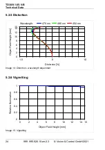 Preview for 24 page of Vision & Control TO30/9.1-85-V-B Instructions For Use Manual