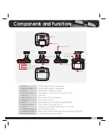 Preview for 9 page of Vision Tech B7 User Manual