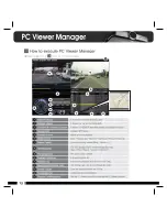 Preview for 18 page of Vision Tech B7 User Manual