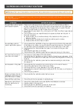 Preview for 17 page of vision trimline TL73 Installation Instructions Manual