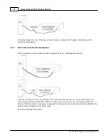 Preview for 32 page of Vision Phoenix 1212 S5 User Manual