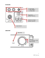 Preview for 4 page of Vision SB-800P Owner'S Manual