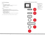 Preview for 3 page of Vision SV-511 Troubleshooting Manual