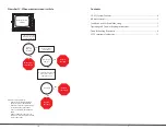 Preview for 4 page of Vision SV-511 Troubleshooting Manual