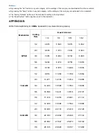 Preview for 9 page of Vision V40-10HDMI Operation Manual