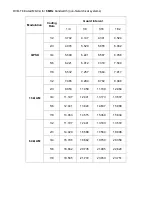 Preview for 11 page of Vision V40-10HDMI Operation Manual