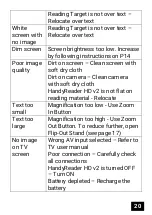 Preview for 21 page of VisionAid HandyReader HD v2 User Manual