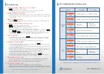 Preview for 2 page of VisionDrive VD-7000W Installation & Use