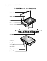 Preview for 6 page of Visioneer OneTouch 8600 Installation Manual