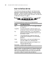 Preview for 20 page of Visioneer OneTouch 8820 Installation Manual