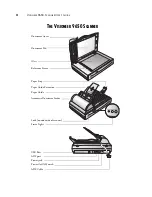 Preview for 9 page of Visioneer OneTouch 9650 User Manual