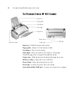 Preview for 7 page of Visioneer Strobe XP 450 User Manual