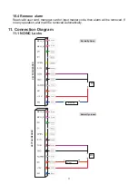 Preview for 12 page of Visionis VIS-3004 User Manual