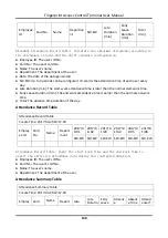 Preview for 152 page of Visionis VIS-3013 User Manual