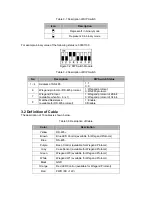 Preview for 8 page of Visionis VIS-3018 Installation Manual