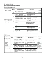 Preview for 8 page of Visionis VIS-3024 User Manual