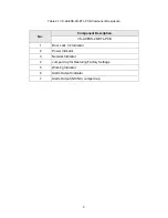 Preview for 9 page of Visionis VS-AXESS-2D-ETL-PCB Installation Manual