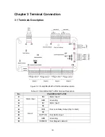 Preview for 10 page of Visionis VS-AXESS-2D-ETL-PCB Installation Manual