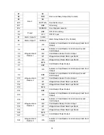 Preview for 11 page of Visionis VS-AXESS-2D-ETL-PCB Installation Manual