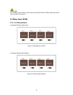 Preview for 17 page of Visionis VS-AXESS-2D-ETL-PCB Installation Manual