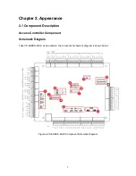 Preview for 7 page of Visionis VS-AXESS-2DLX Installation Manual