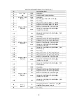 Preview for 10 page of Visionis VS-AXESS-2DLX Installation Manual