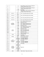 Preview for 11 page of Visionis VS-AXESS-2DLX Installation Manual