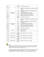 Preview for 12 page of Visionis VS-AXESS-4D-ETL-PCB Installation Manual