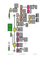 Preview for 14 page of Vislink Lynx L2174 Product Manual