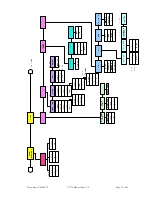 Preview for 15 page of Vislink Lynx L2174 Product Manual