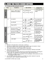 Preview for 11 page of Visonic KP-160 PG2 User Manual