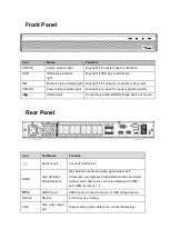 Preview for 8 page of Vista Optio OPNVR Series User Manual