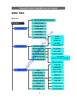 Preview for 18 page of Vista Quantum Evolution QUANTUM04-XXEVs Installation And User Manual