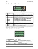 Preview for 9 page of Vista SmartCF VLS2-02RTCF3G Quick Installation Manual