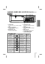 Preview for 5 page of Vista VVRL-960 Owner'S Manual