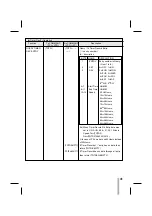 Preview for 41 page of Vista VVRL-960 Owner'S Manual