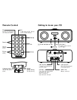 Preview for 4 page of vitaaudio R2 DAB FM User Manual