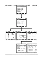 Preview for 77 page of VITAL SCIENTIFIC Vitalab Micro Service Manual