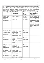 Preview for 15 page of Vitalograph Aim 4500 User Manual