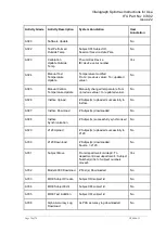 Preview for 20 page of Vitalograph Spirotrac 7000 Instructions For Use Manual