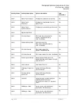 Preview for 21 page of Vitalograph Spirotrac 7000 Instructions For Use Manual