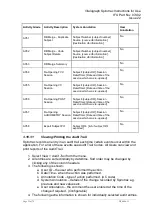 Preview for 22 page of Vitalograph Spirotrac 7000 Instructions For Use Manual