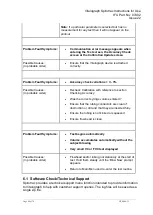 Preview for 66 page of Vitalograph Spirotrac 7000 Instructions For Use Manual