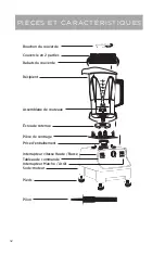 Preview for 32 page of Vitamix TURBOBLEND TWO SPEED Owner'S Manual