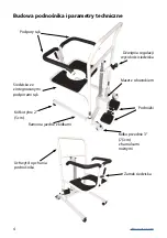 Preview for 4 page of Vitea Care BMW02 Instructions For Use Manual