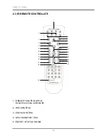 Preview for 24 page of Vitek SAGA "XL" Series User Manual